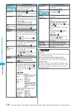 Preview for 316 page of Docomo FOMA P702iD Manual