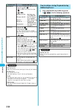 Preview for 360 page of Docomo FOMA P702iD Manual