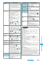 Preview for 403 page of Docomo FOMA P702iD Manual