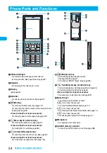 Preview for 26 page of Docomo FOMA P704i Manual