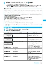 Preview for 101 page of Docomo FOMA P704i Manual