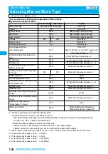 Preview for 110 page of Docomo FOMA P704i Manual