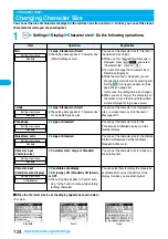 Preview for 126 page of Docomo FOMA P704i Manual