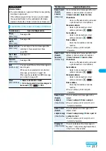 Preview for 219 page of Docomo FOMA P704i Manual