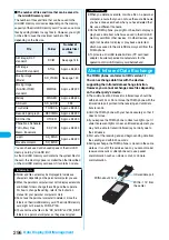 Preview for 298 page of Docomo FOMA P704i Manual