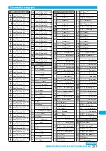 Preview for 379 page of Docomo FOMA P704i Manual