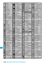 Preview for 380 page of Docomo FOMA P704i Manual