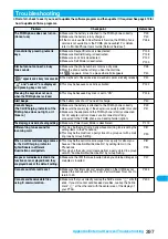 Preview for 399 page of Docomo FOMA P704i Manual