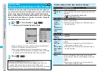 Предварительный просмотр 338 страницы Docomo FOMA P704IU User Manual