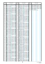 Предварительный просмотр 528 страницы Docomo FOMA P704IU User Manual