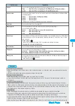 Preview for 181 page of Docomo FOMA P901iS Manual