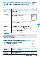 Preview for 217 page of Docomo FOMA P901iS Manual