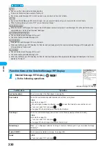 Preview for 232 page of Docomo FOMA P901iS Manual