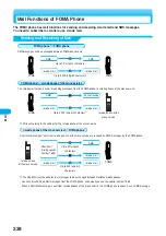 Preview for 240 page of Docomo FOMA P901iS Manual