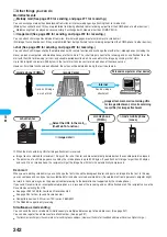 Preview for 244 page of Docomo FOMA P901iS Manual