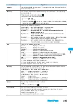 Preview for 287 page of Docomo FOMA P901iS Manual