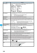 Preview for 304 page of Docomo FOMA P901iS Manual