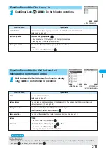 Preview for 313 page of Docomo FOMA P901iS Manual