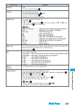 Preview for 353 page of Docomo FOMA P901iS Manual