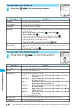 Preview for 372 page of Docomo FOMA P901iS Manual