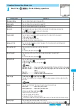 Preview for 395 page of Docomo FOMA P901iS Manual