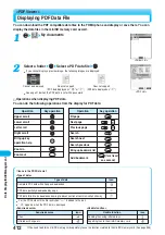 Preview for 414 page of Docomo FOMA P901iS Manual