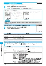 Preview for 416 page of Docomo FOMA P901iS Manual