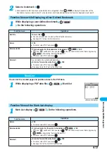 Preview for 419 page of Docomo FOMA P901iS Manual