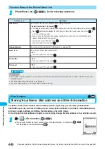 Preview for 442 page of Docomo FOMA P901iS Manual