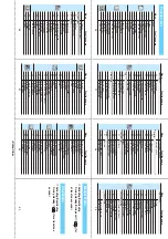 Preview for 593 page of Docomo FOMA P901iS Manual