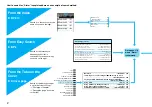 Preview for 4 page of Docomo FOMA P905ITV Instruction Manual