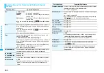 Preview for 386 page of Docomo FOMA P905ITV Instruction Manual