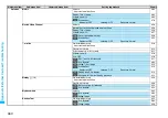 Preview for 462 page of Docomo FOMA P905ITV Instruction Manual