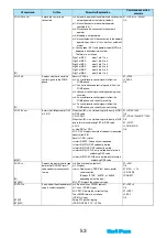 Preview for 586 page of Docomo FOMA P905ITV Instruction Manual