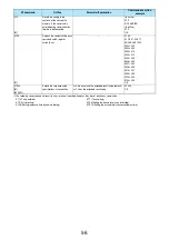 Preview for 589 page of Docomo FOMA P905ITV Instruction Manual