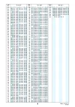 Preview for 596 page of Docomo FOMA P905ITV Instruction Manual