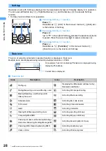 Предварительный просмотр 31 страницы Docomo FOMA SA700IS User Manual