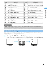 Предварительный просмотр 32 страницы Docomo FOMA SA700IS User Manual