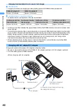 Предварительный просмотр 43 страницы Docomo FOMA SA700IS User Manual