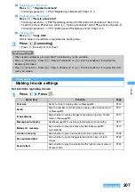 Предварительный просмотр 210 страницы Docomo FOMA SA700IS User Manual