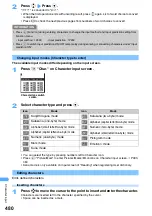 Предварительный просмотр 483 страницы Docomo FOMA SA700IS User Manual