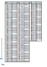 Предварительный просмотр 519 страницы Docomo FOMA SA700IS User Manual