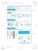 Предварительный просмотр 4 страницы Docomo FOMA SH903i Manual