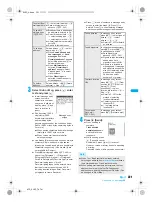 Предварительный просмотр 223 страницы Docomo FOMA SH903i Manual