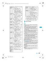 Предварительный просмотр 229 страницы Docomo FOMA SH903i Manual