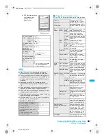 Предварительный просмотр 339 страницы Docomo FOMA SH903i Manual