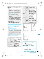 Предварительный просмотр 347 страницы Docomo FOMA SH903i Manual