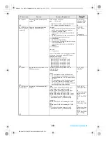 Предварительный просмотр 514 страницы Docomo FOMA SH903i Manual