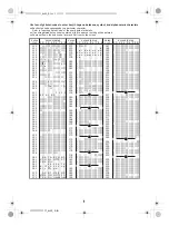 Preview for 523 page of Docomo FOMA SH903i Manual