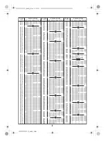 Preview for 524 page of Docomo FOMA SH903i Manual